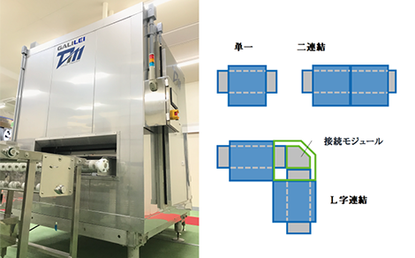 GALILEI BASE L型ショートトンネルフリーザー