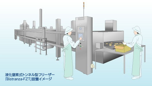 日本酸素 Bistranza-FZTシリーズ