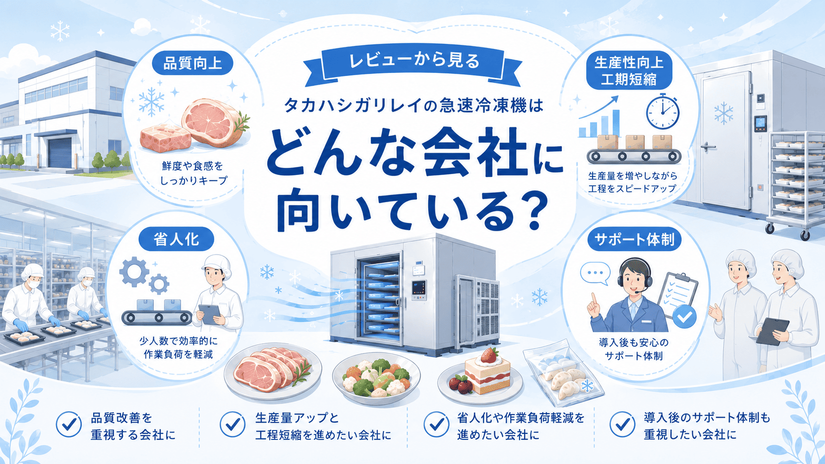 レビューから見る、タカハシガリレイの急速冷凍機が向いている会社