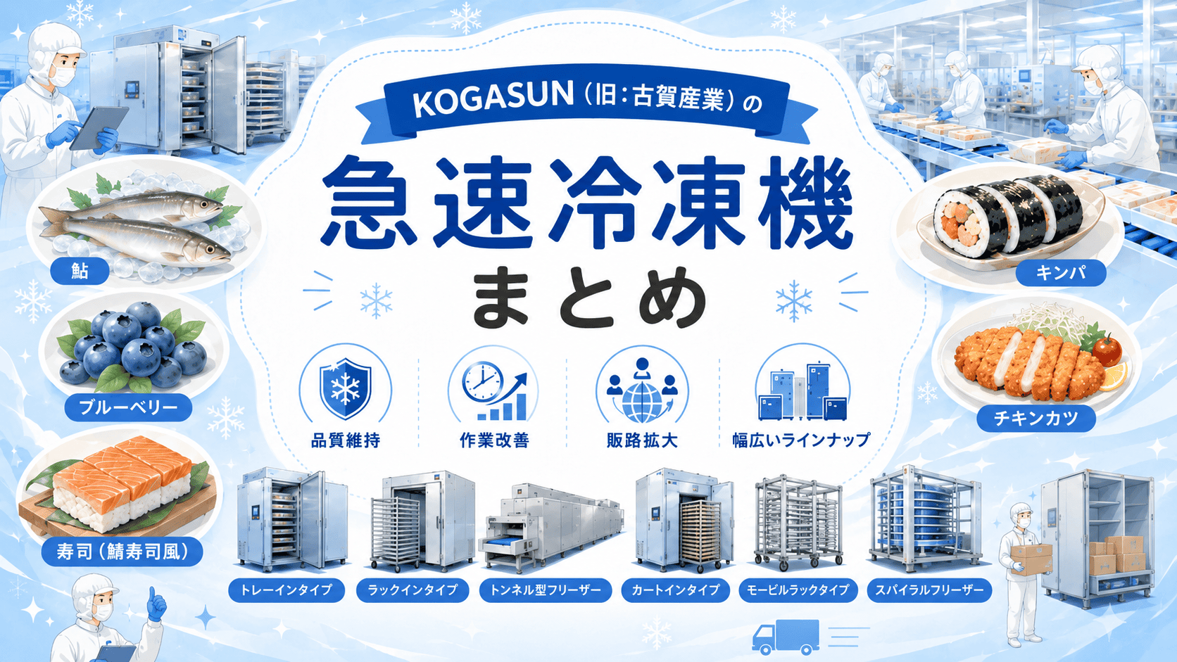 KOGASUN（旧：古賀産業）のまとめ