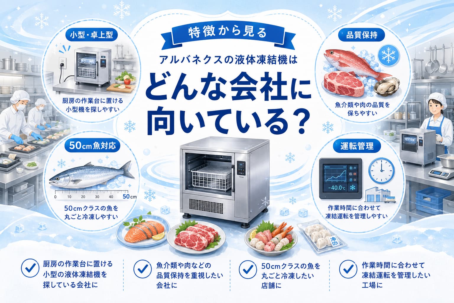 アルバネクスはどんな会社に向いている?