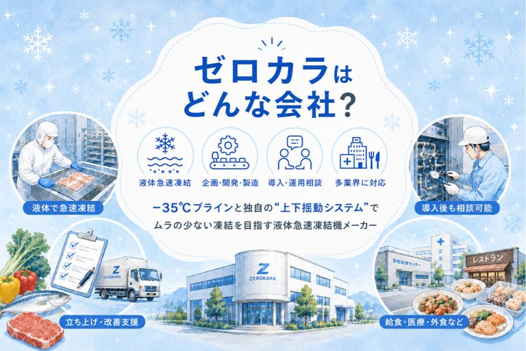 ゼロカラはどんな会社?