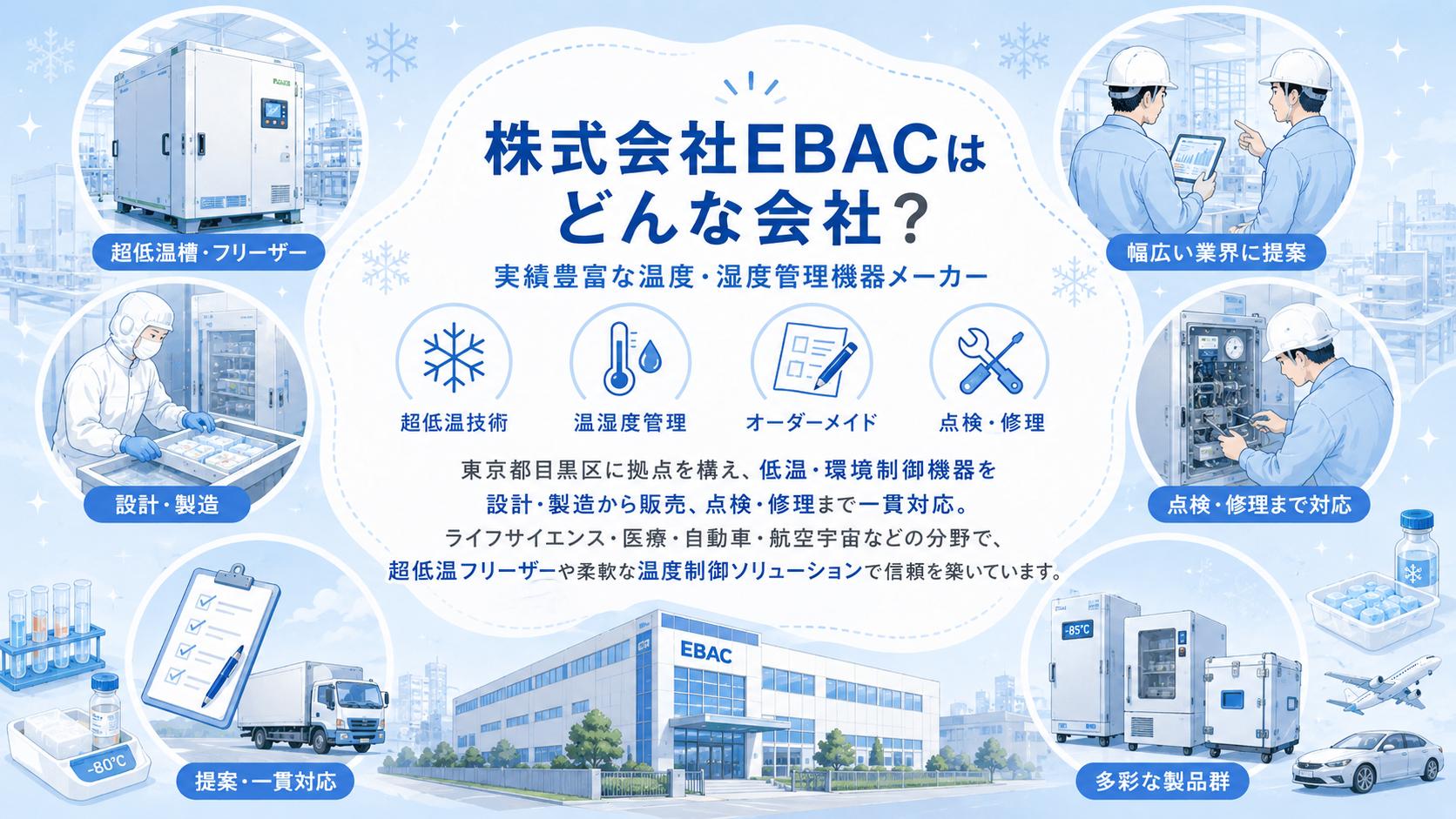 株式会社EBACはどんな会社?