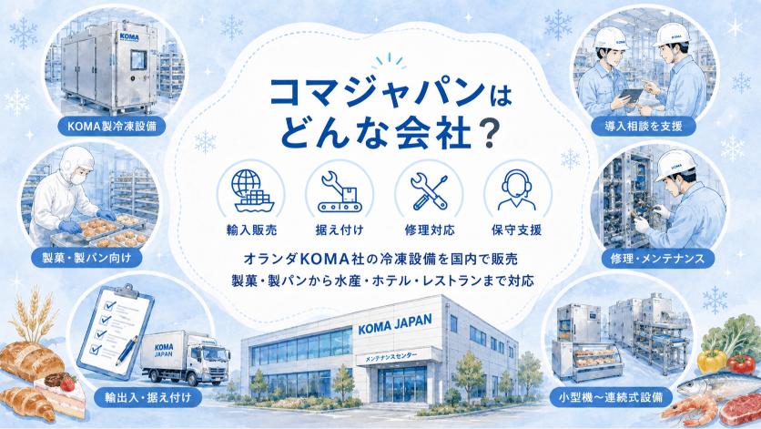 コマジャパンはどんな会社?